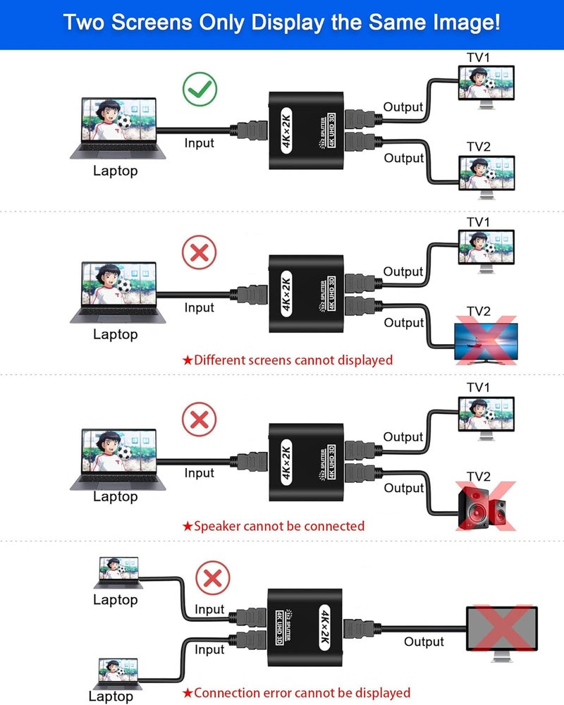 Closs HDMI Splitter 1 in 2 Out, 4K HDMI Splitter for Dual Monitors Supports 3D Full HD 1080P Aluminum Dual Monitor Compatible for PS4 Fire Stick HDTV(1 Source to 2 Displays) - Image 4